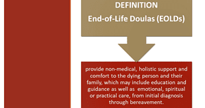 becoming end-of-life doula