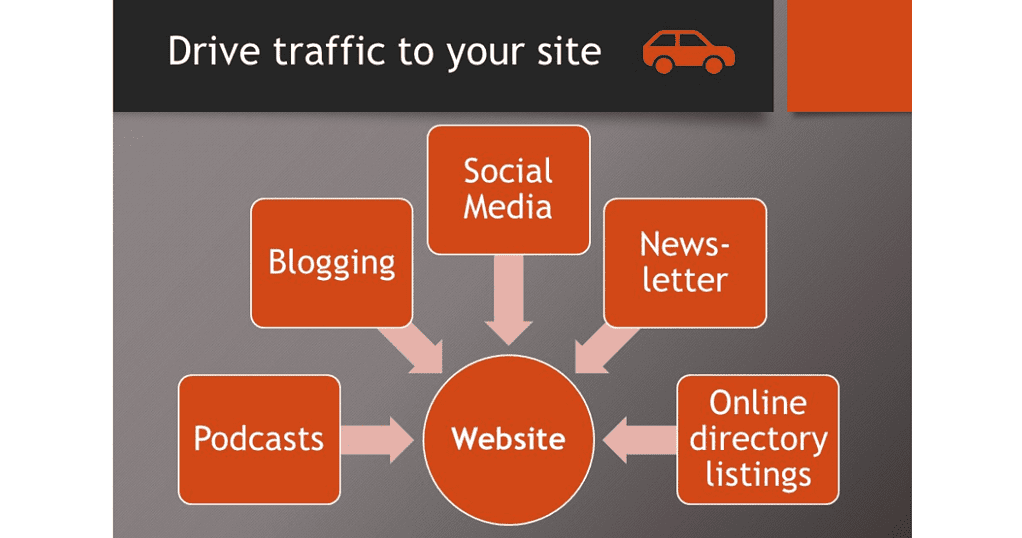 SEO for doulas