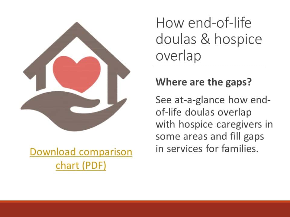 what is an end-of-life doula