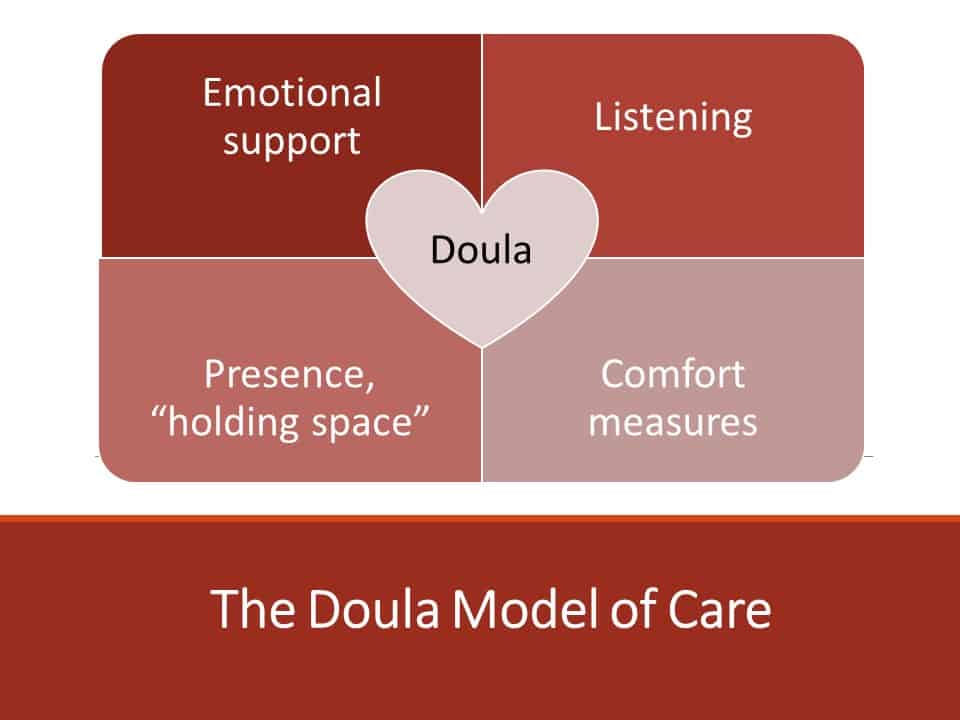 what is an end-of-life doula