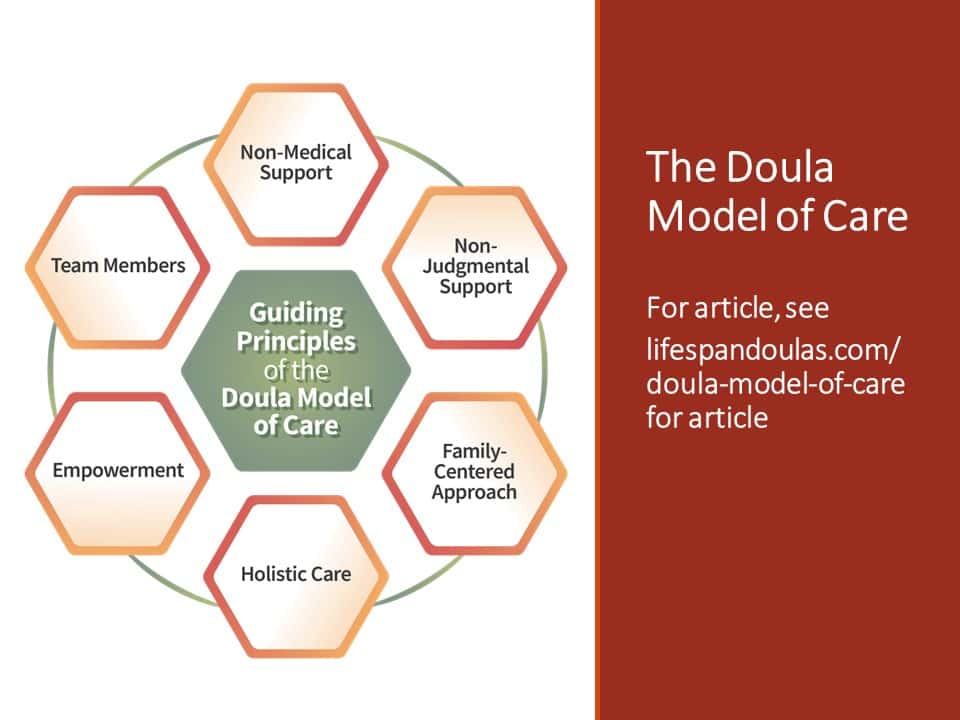 what is an end-of-life doula