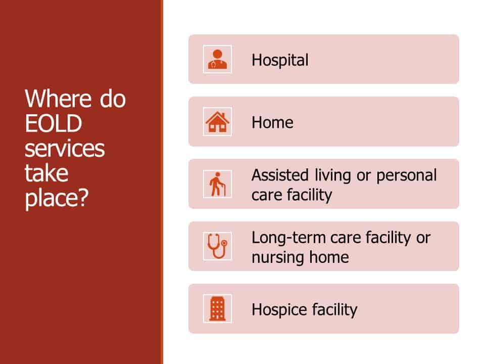 what is an end-of-life doula